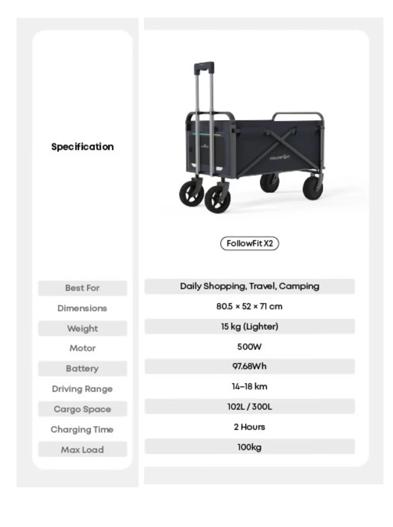 Specifications